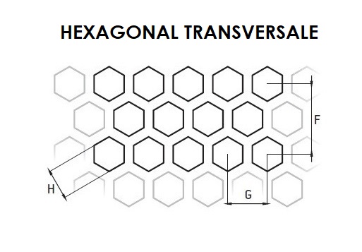 Hexagonal Transversale